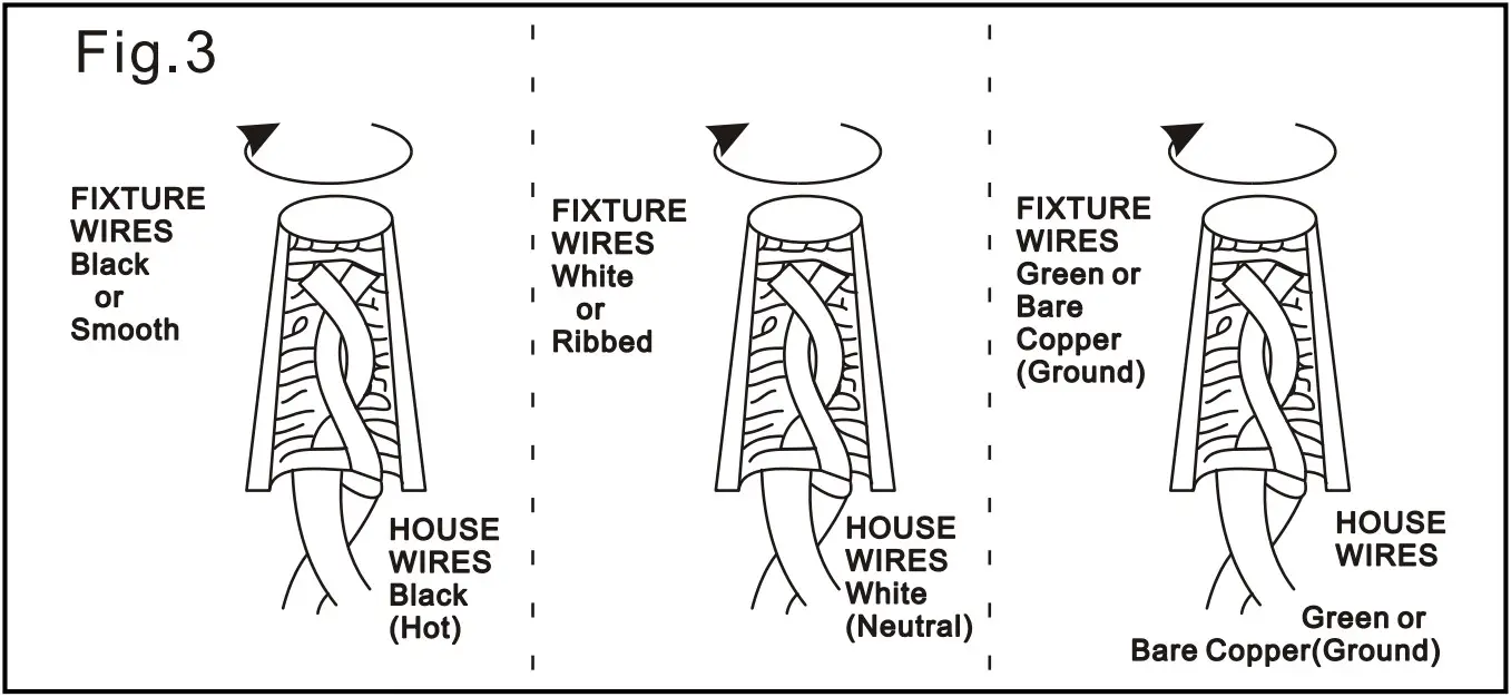 METROPOLITAN N7325 613 Luxour 5 Light Polished Nickel Pendant - INSTALLATION