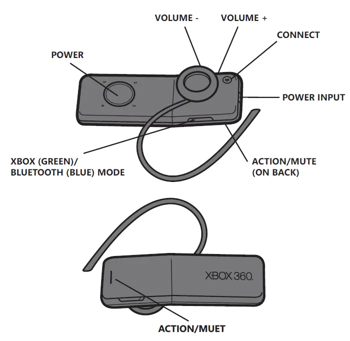 Xbox-360-Wireless-Headset-With-Bluetooth-FIG-1
