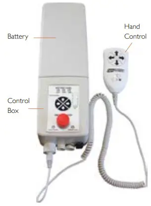 S R Smith 400-7001 LiftOperator Intelligent Control -Control