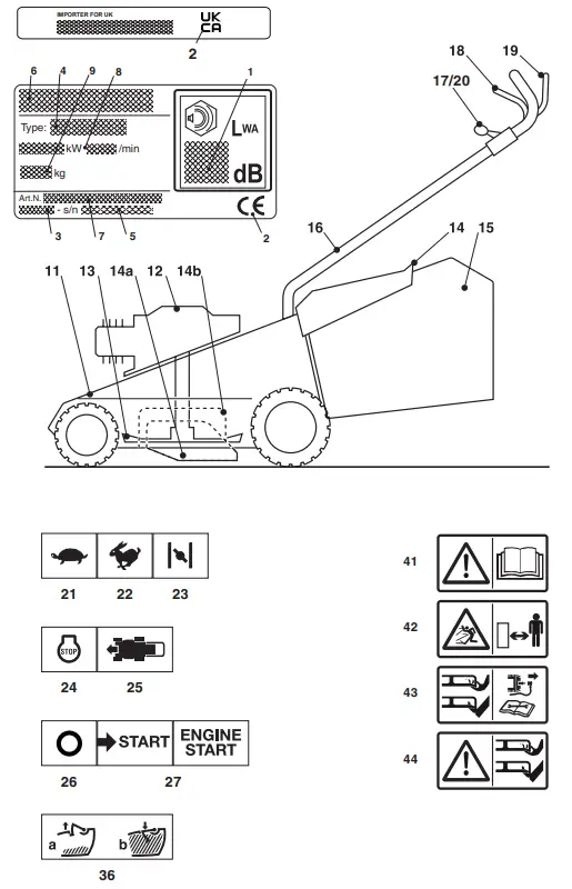IT-MP1-504-Series-Pedestrian-Controlled-Lawnmower-fig 1