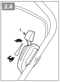 IT-MP1-504-Series-Pedestrian-Controlled-Lawnmower-fig 11