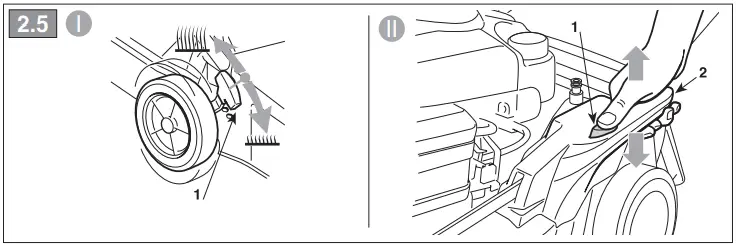 IT-MP1-504-Series-Pedestrian-Controlled-Lawnmower-fig 12