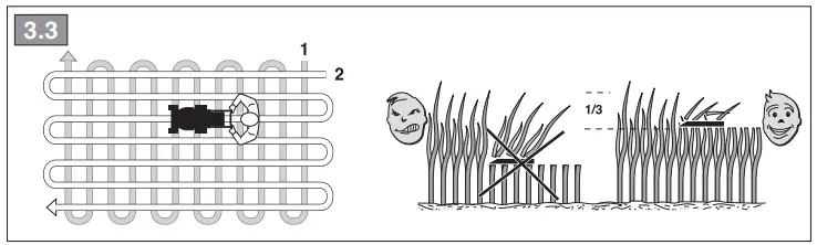 IT-MP1-504-Series-Pedestrian-Controlled-Lawnmower-fig 19
