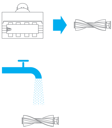 dreame VTE1 GR3 Cordless Vacuum Cleaner - Overview