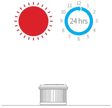 dreame VTE1 GR3 Cordless Vacuum Cleaner - Overview