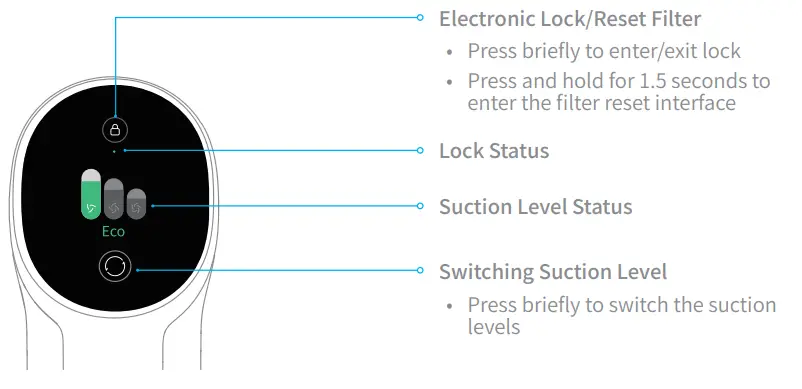 dreame VTE1 GR3 Cordless Vacuum Cleaner - Overview