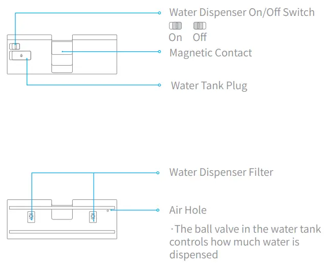 dreame VTE1 GR3 Cordless Vacuum Cleaner - Overview