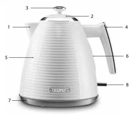 zelmer-ZCK7650-Electric-Kettle-FIG-1