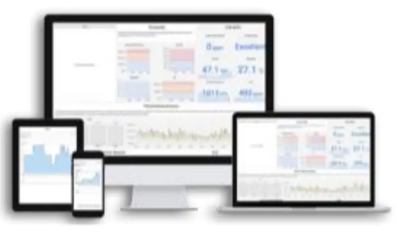 Button Functionality