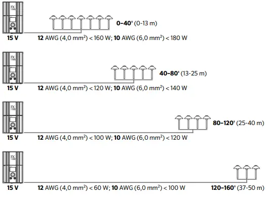 FX-Luminaire-140356-QB-LED-Up-Light-FIG-2