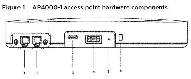 Extreme networks Extreme Wireless AP4000-1 Access Point - Extreme networks Extreme Wireless AP4000-1 Access Point