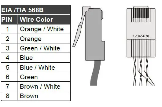 kramer EXT3-U-KIT USB 2.0 PoC Extender Kit over Extended Reach CAT User Guide-fig-6