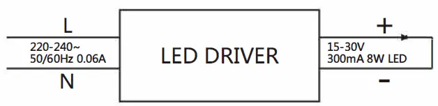 HALCYON-R772-W34V3-LED-Recessed-Light-5