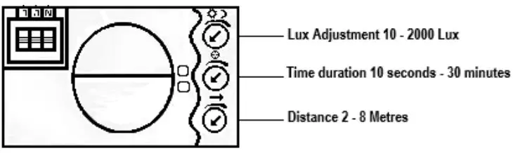 YESSS Electrical TPR14LEDS Accessories 14W LED Bulkhead 4000K-FIG5