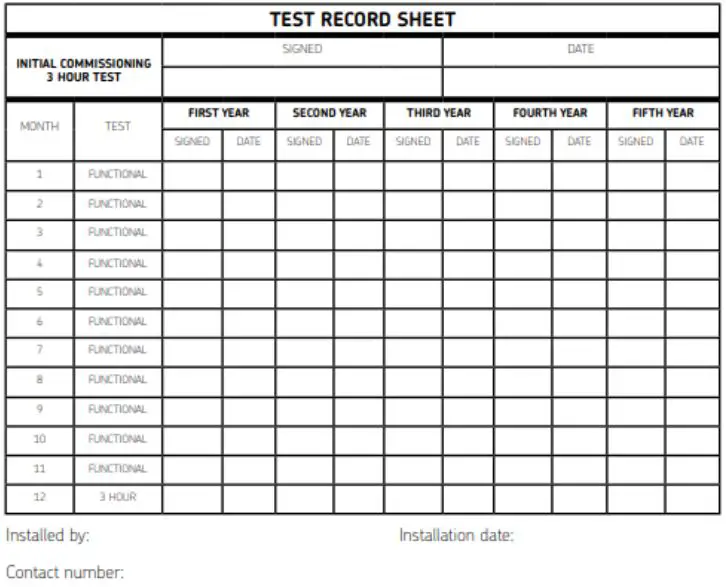 YESSS Electrical TPR14LEDS Accessories 14W LED Bulkhead 4000K-FIG7