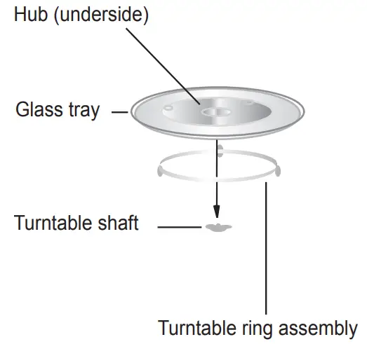 Turntable Installation