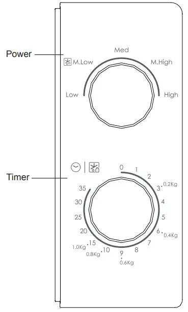 Operation Instructions
