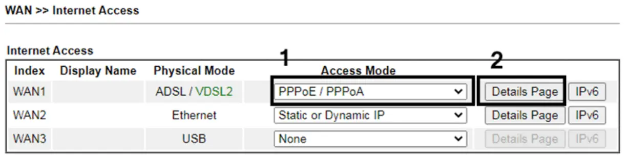 PPPoE connection with FTTC VDSL2