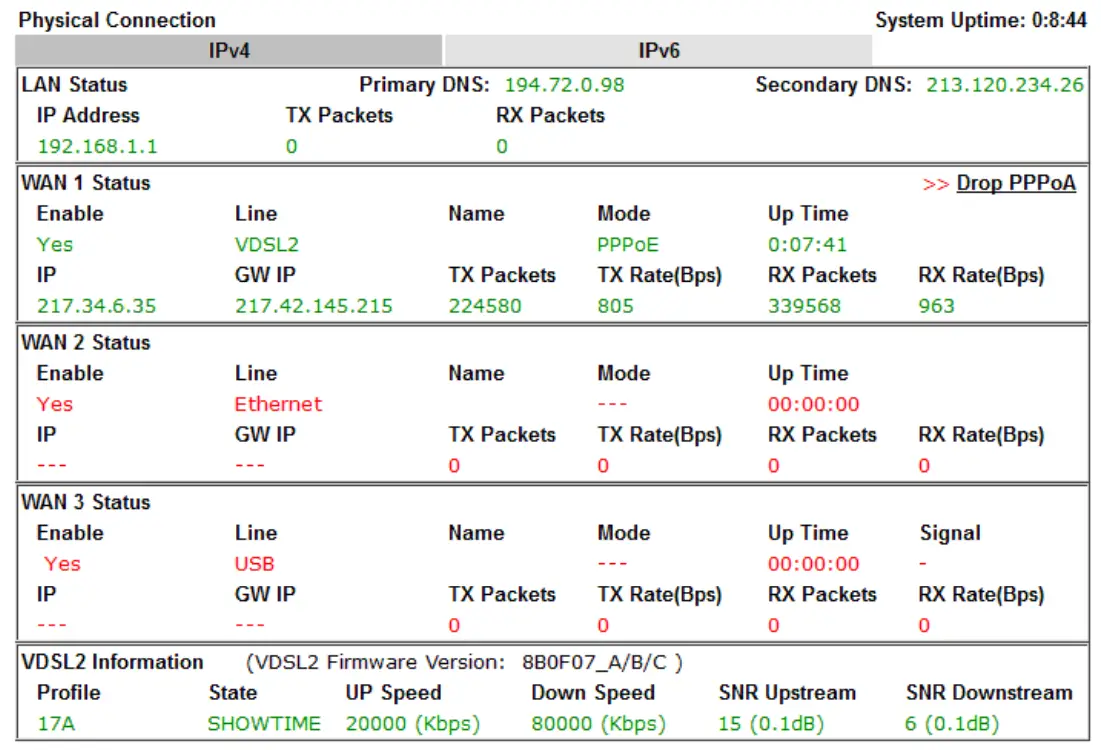 DHCP / Static IP connection with FTTC VDSL2