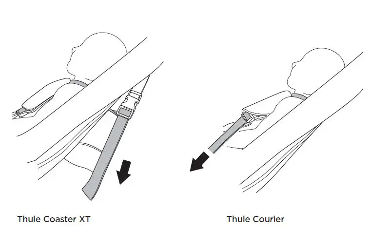 Thule-51100933-Coaster-XT-Courier-fig-22