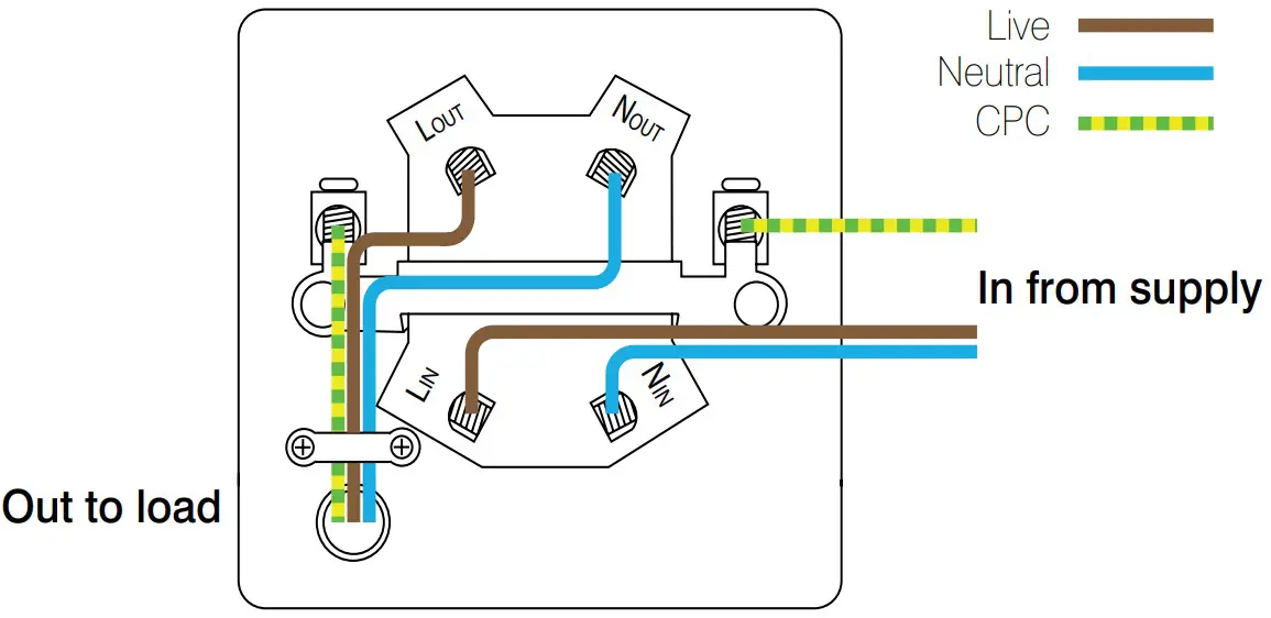 Scolmore 20A Double Pole Control Switches - fig 3