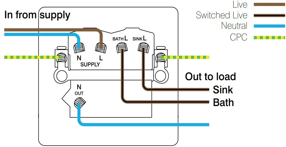 Scolmore 20A Double Pole Control Switches - fig 4