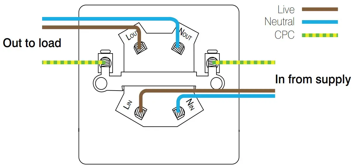 Scolmore 20A Double Pole Control Switches - fig