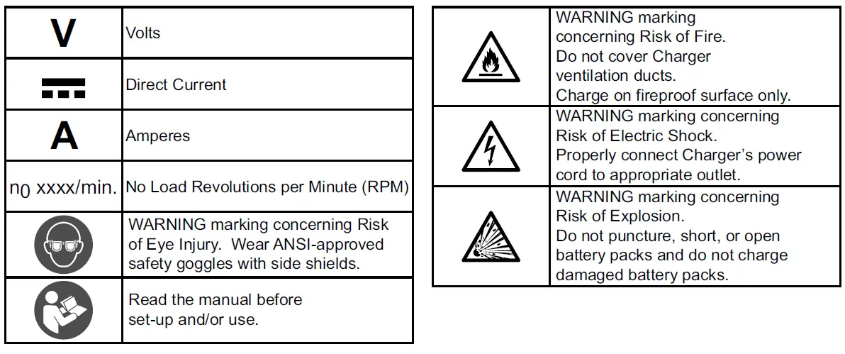 WORRIOR 57646 12V Lithium Oscillating Multi Tool Kit-fig-4