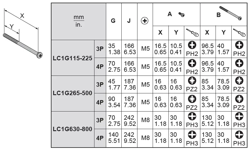 Schneider-Electric-LC1G115-800-Giga-Series-Contactor-FIG-3
