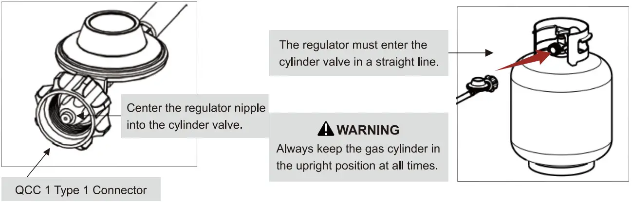 Royal Gourmet GA4400T 4 Burner Gas Grill - Gas Cylinder line