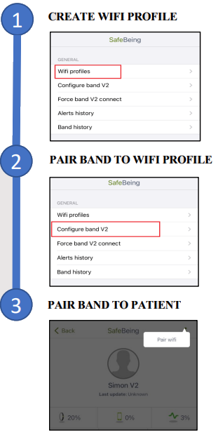 Apps SafeBeing Caretaker App -Features1