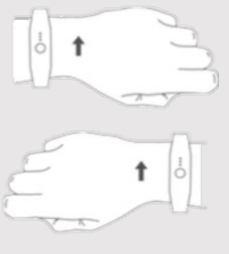 Apps SafeBeing Caretaker App -Features3