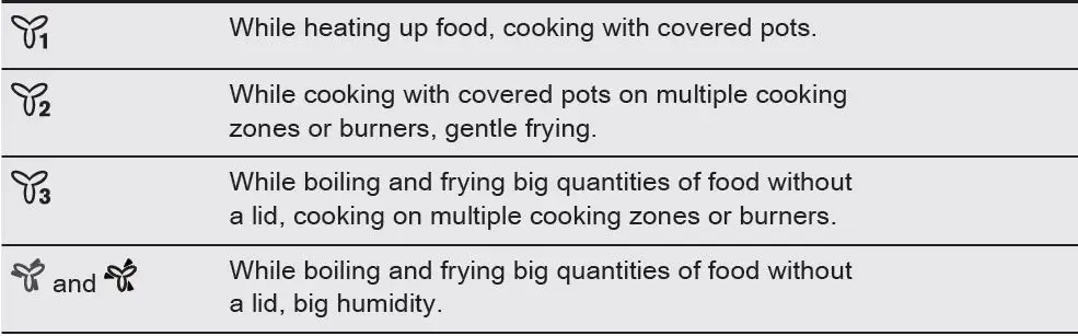 AEG-DVK6981HR-DVK6981HB-DVK6981HG-Wall-Mounted-Hoods-2