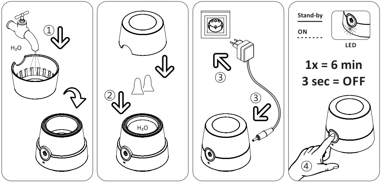 flow-med u sonic 2 Electronic Mini Cleansing Station - Connection