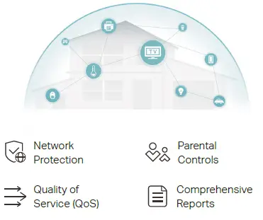 tp-link-BE33000-Whole-Home-Mesh-Wi-Fi-7-System-FIG-4