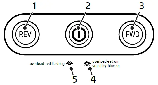 hp-Pro-Shredder-15CC-Document-Shredder-fig-2
