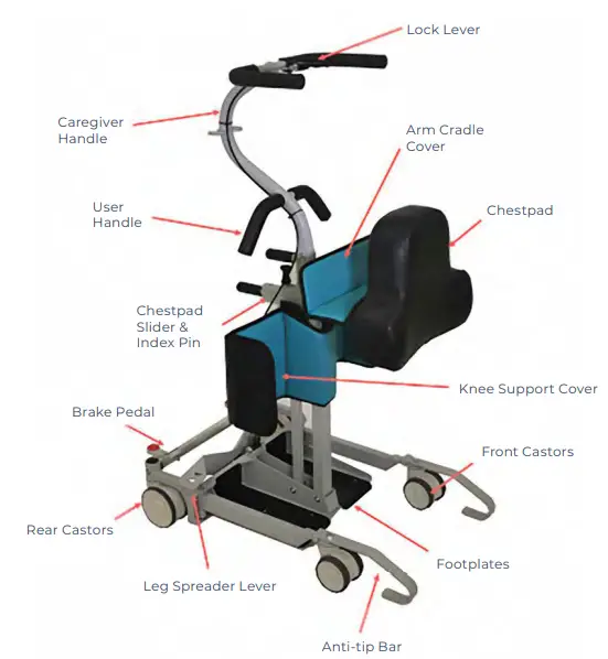 aidacare-KERA-SIT2SIT-Hoist-FIG-2