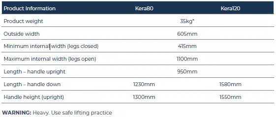 aidacare-KERA-SIT2SIT-Hoist-FIG-27
