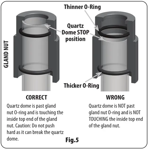 AQUA FLO AQUV-8R1 Ultraviolet Disinfection System - Fig 5