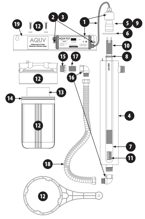 AQUA FLO AQUV-8R1 Ultraviolet Disinfection System - PARTS
