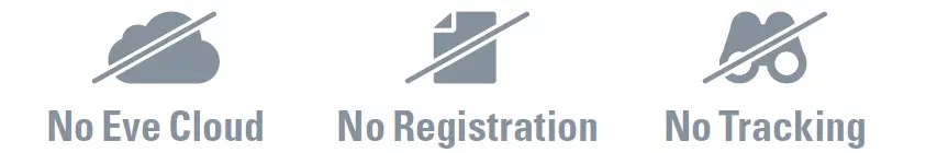 Eve 4th generation Energy Smart Plug-fig-9