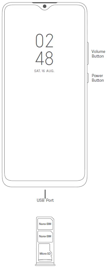 Redmi A2 plus Smartphone 1