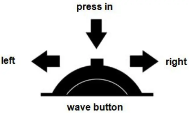 Button Function