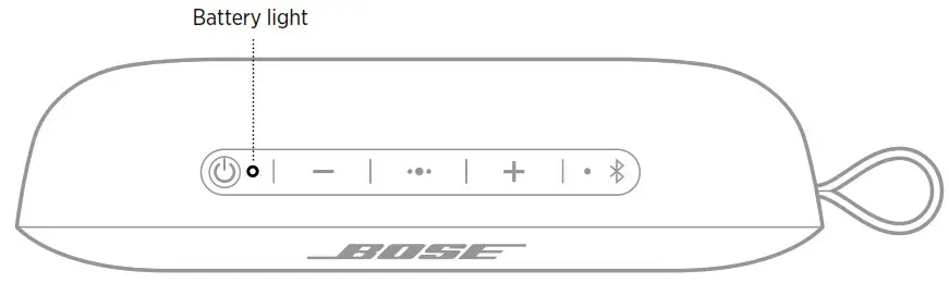 BOSE AM866666-0010 SoundLink Flex Bluetooth Speaker - BATTERY LIGHT