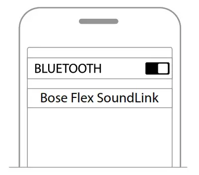 BOSE AM866666-0010 SoundLink Flex Bluetooth Speaker - Call oice Bose Flex SoundLink