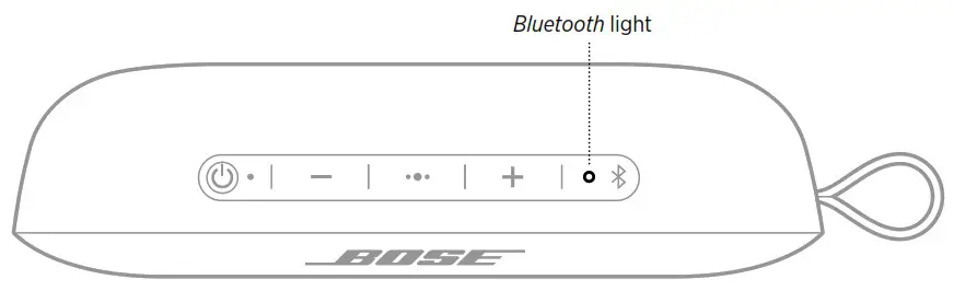 BOSE AM866666-0010 SoundLink Flex Bluetooth Speaker - LIGHT