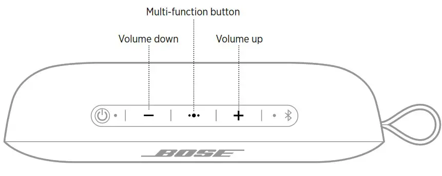 BOSE AM866666-0010 SoundLink Flex Bluetooth Speaker - volume