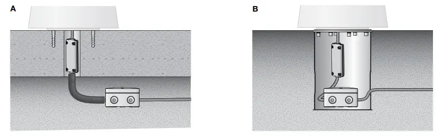BEGA 84 174 Surface Mounted Floodlight - overview 1