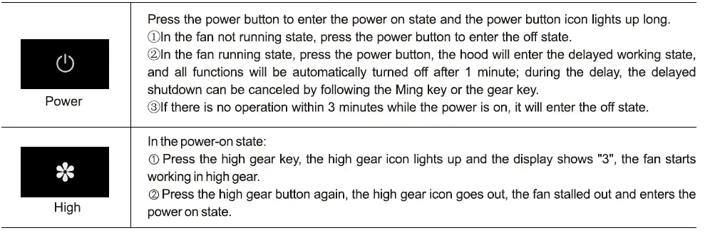 ROBAM-A678S-36-Inch-1300-CFM-Under-Cabinet-Wall-Mounted-fig-35