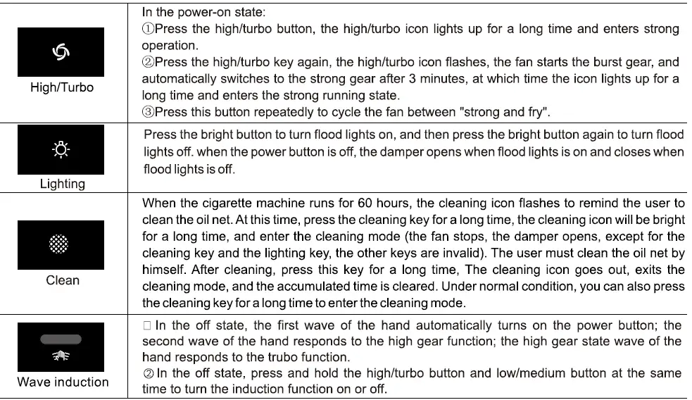 ROBAM-A678S-36-Inch-1300-CFM-Under-Cabinet-Wall-Mounted-fig-39